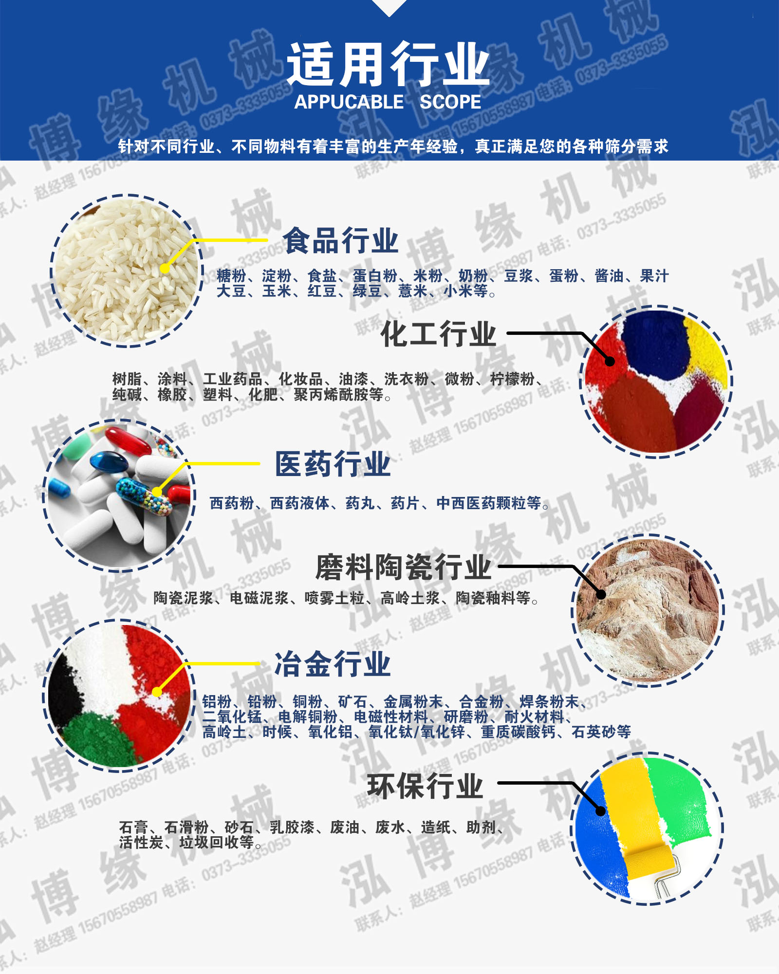 苹果切粒不锈钢振动筛粉机