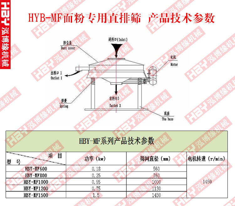 面粉专用直排筛粉机   泓博缘机械厂家直销