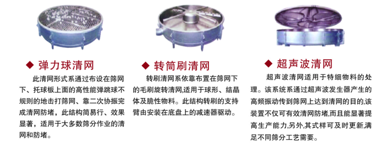 方形摇摆筛和平面回转筛的区别